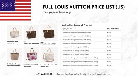 louis vuitton bags the bay|louis vuitton bags price list.